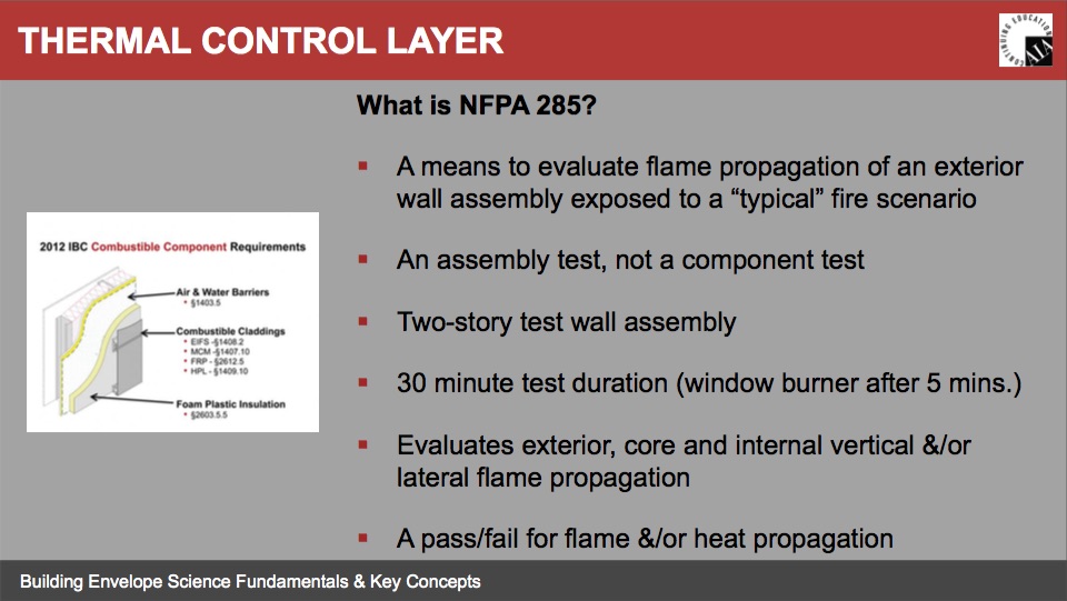 NFPA 285 Information & Test Reports Pace Representatives